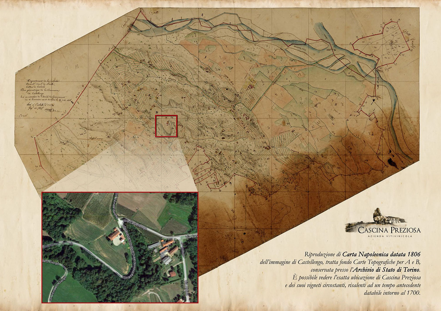 Documentazione Storica